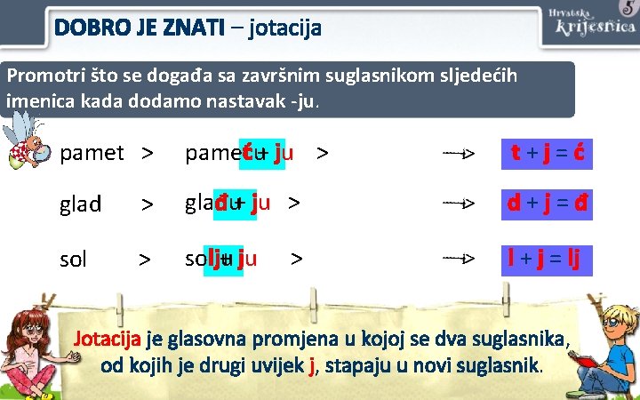 DOBRO JE ZNATI – jotacija Promotri što se događa sa završnim suglasnikom sljedećih imenica