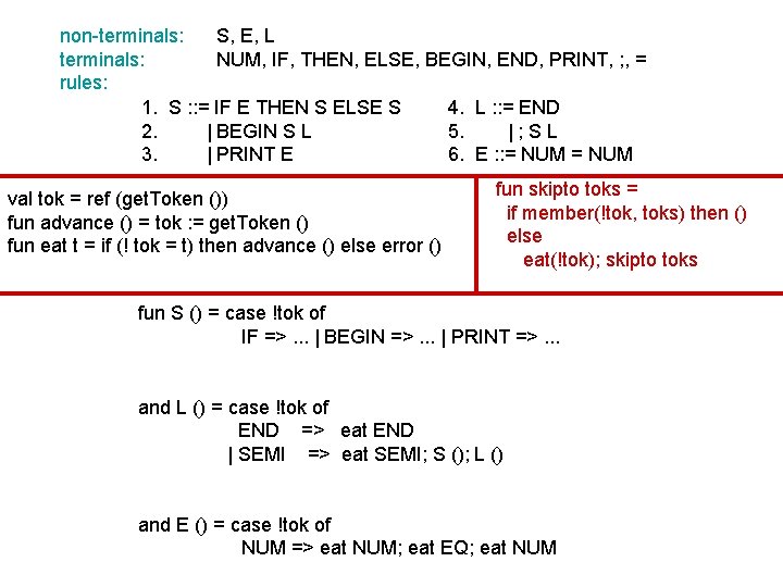 non-terminals: S, E, L terminals: NUM, IF, THEN, ELSE, BEGIN, END, PRINT, ; ,