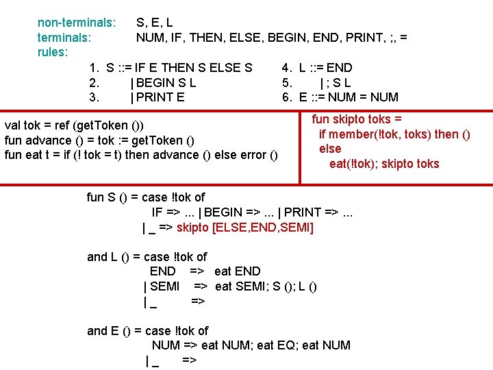 non-terminals: S, E, L terminals: NUM, IF, THEN, ELSE, BEGIN, END, PRINT, ; ,