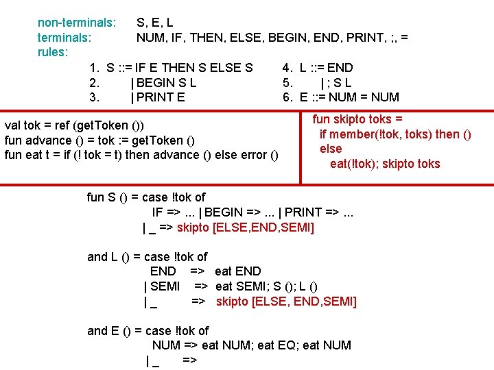 non-terminals: S, E, L terminals: NUM, IF, THEN, ELSE, BEGIN, END, PRINT, ; ,