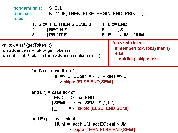 non-terminals: S, E, L terminals: NUM, IF, THEN, ELSE, BEGIN, END, PRINT, ; ,