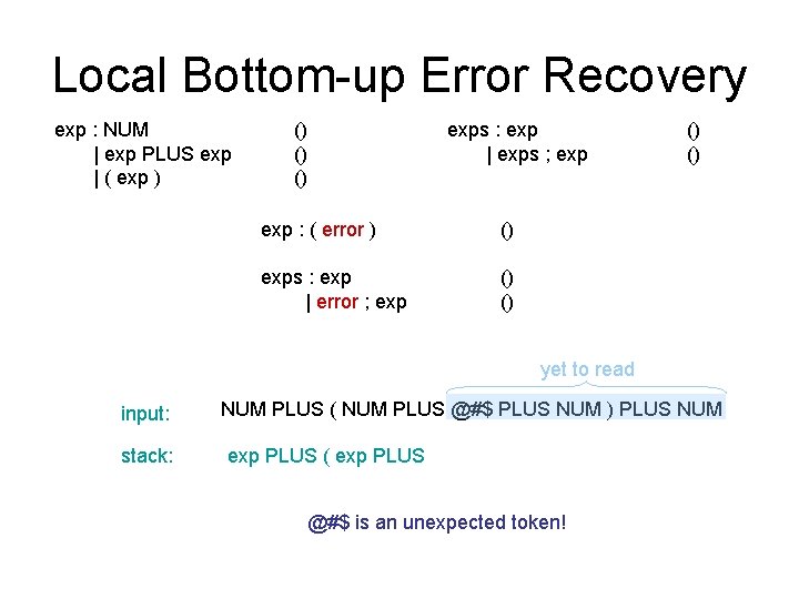 Local Bottom-up Error Recovery exp : NUM | exp PLUS exp | ( exp