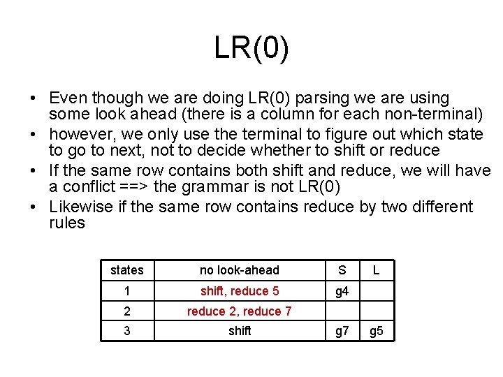 LR(0) • Even though we are doing LR(0) parsing we are using some look