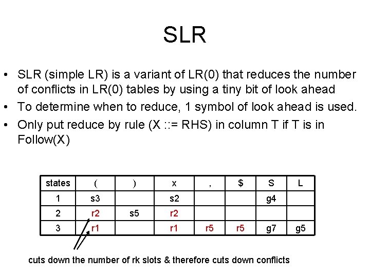 SLR • SLR (simple LR) is a variant of LR(0) that reduces the number