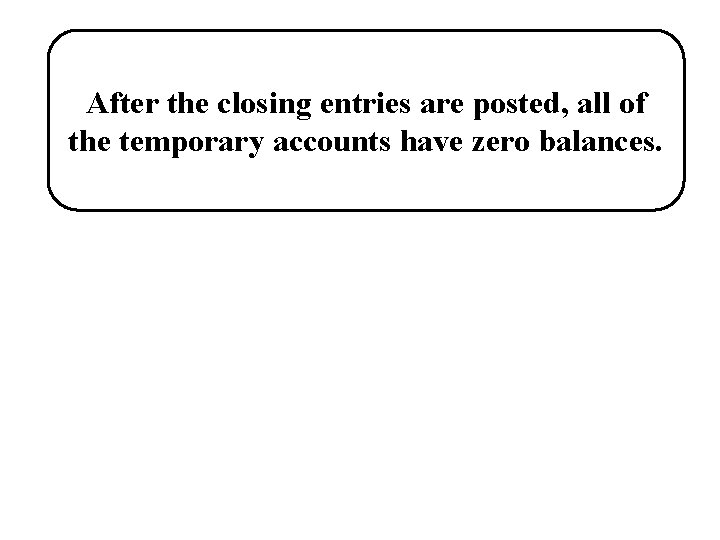 After the closing entries are posted, all of the temporary accounts have zero balances.