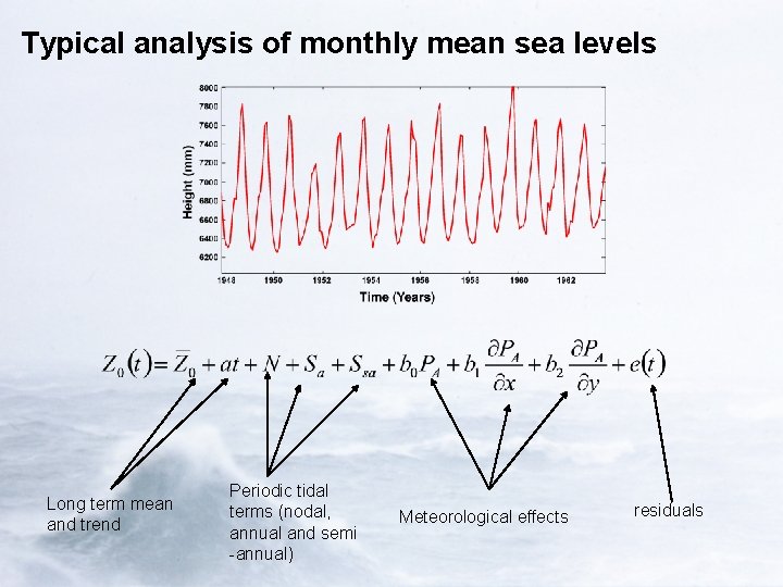 Typical analysis of monthly mean sea levels Long term mean and trend Periodic tidal