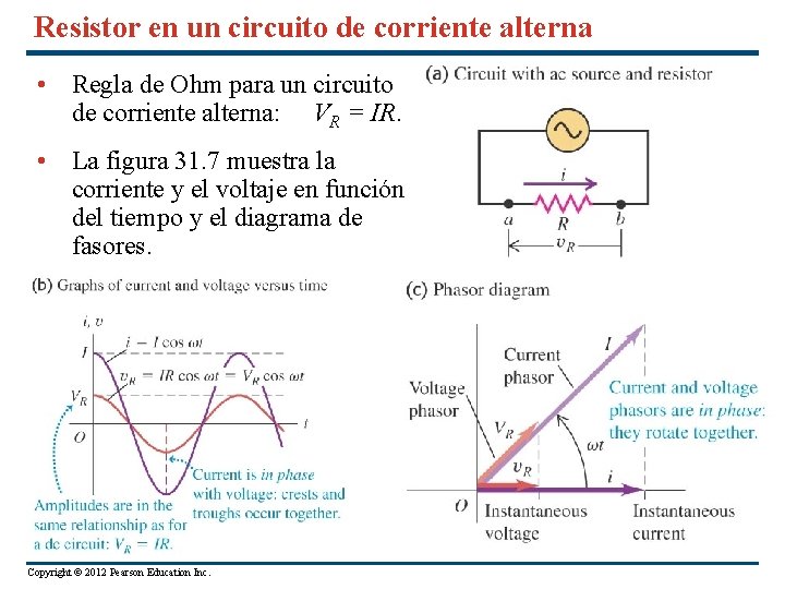 Resistor en un circuito de corriente alterna • Regla de Ohm para un circuito