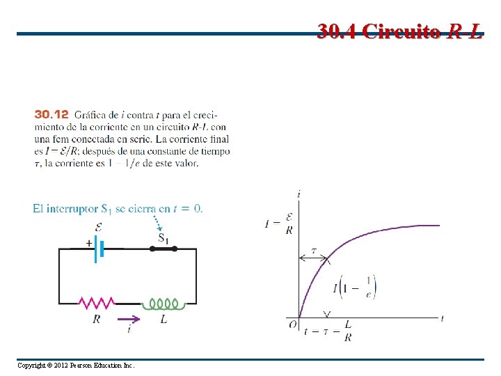 30. 4 Circuito R-L Copyright © 2012 Pearson Education Inc. 