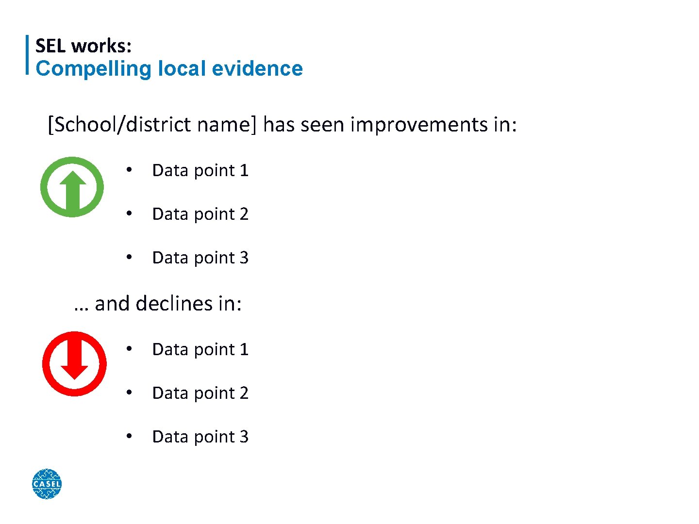 SEL works: Compelling local evidence [School/district name] has seen improvements in: • Data point