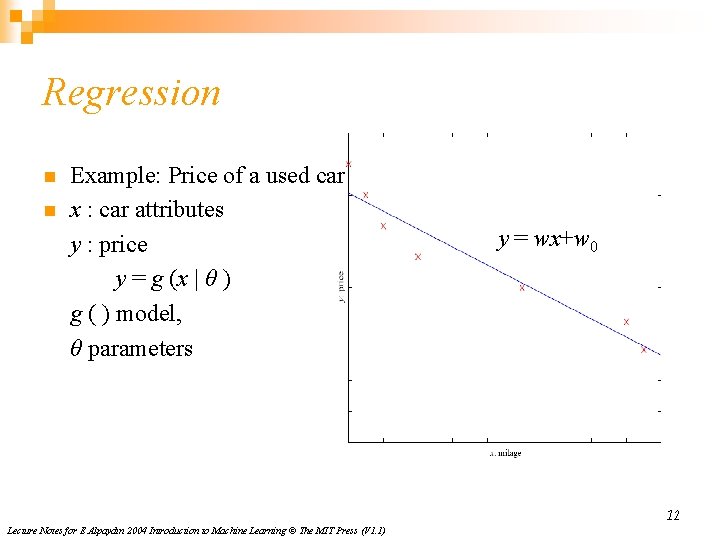 Regression n n Example: Price of a used car x : car attributes y