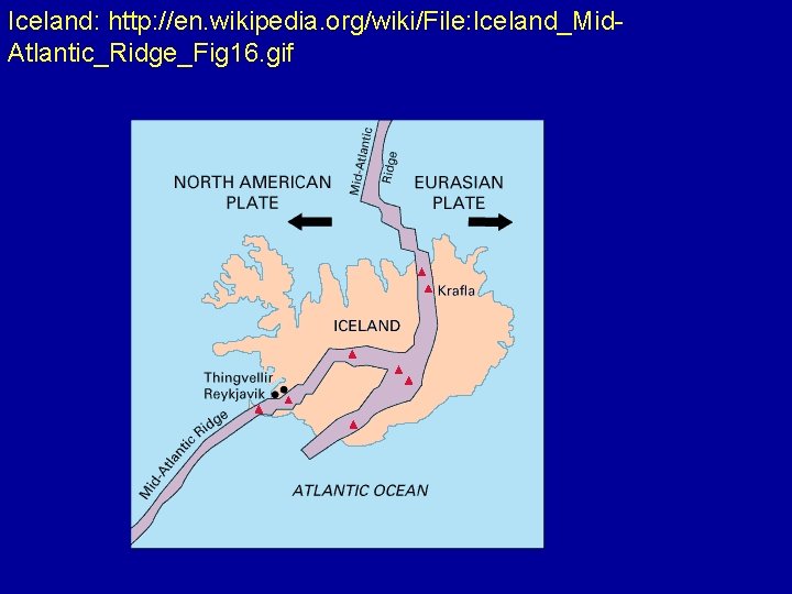 Iceland: http: //en. wikipedia. org/wiki/File: Iceland_Mid. Atlantic_Ridge_Fig 16. gif 