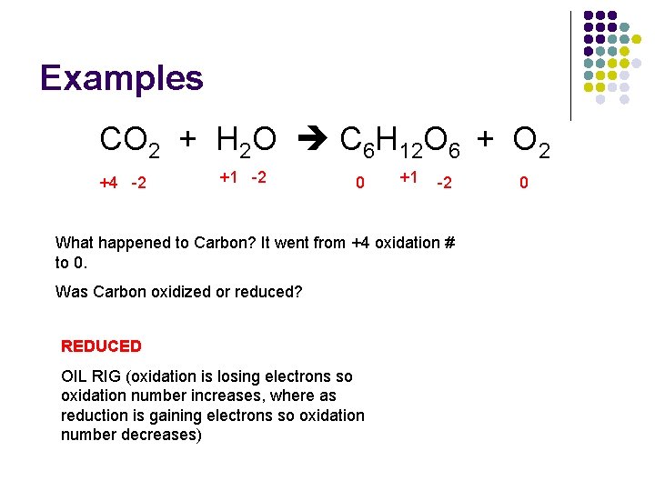 Examples CO 2 + H 2 O C 6 H 12 O 6 +