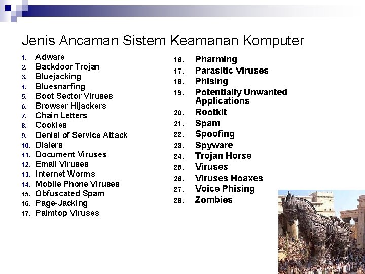 Jenis Ancaman Sistem Keamanan Komputer 1. 2. 3. 4. 5. 6. 7. 8. 9.