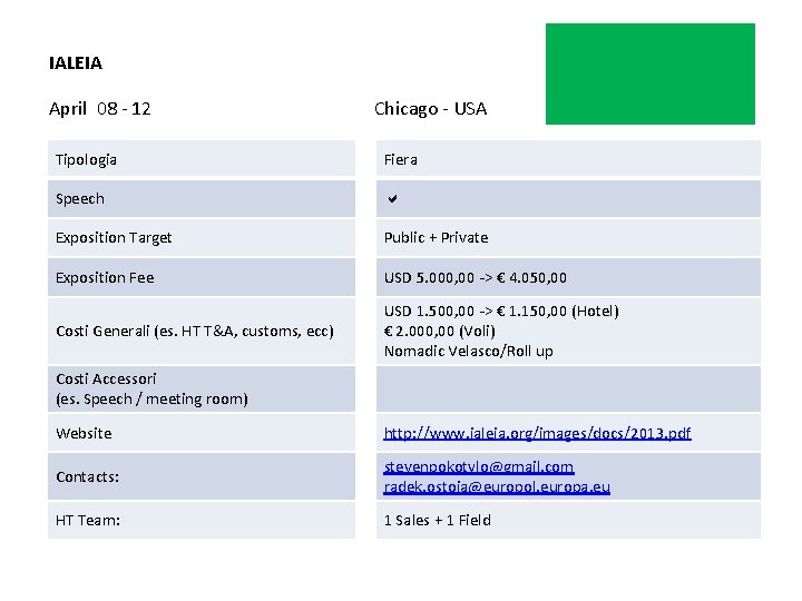 IALEIA April 08 - 12 Chicago - USA Tipologia Fiera Speech a Exposition Target