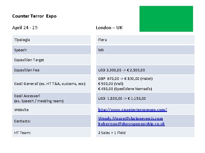Counter Terror Expo April 24 - 25 London – UK Tipologia Fiera Speech NO