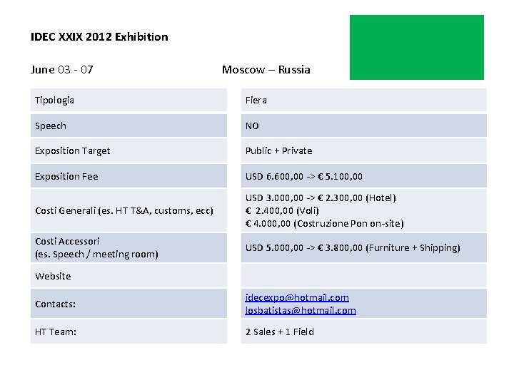 IDEC XXIX 2012 Exhibition June 03 - 07 Moscow – Russia Tipologia Fiera Speech