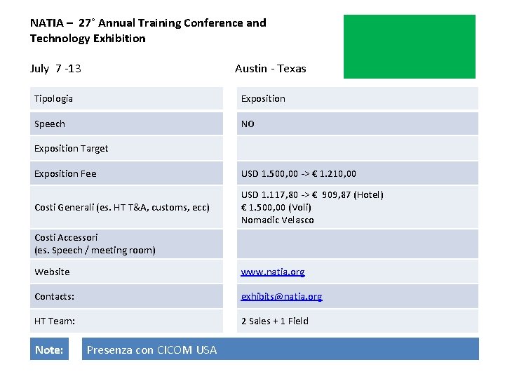 NATIA – 27° Annual Training Conference and Technology Exhibition July 7 -13 Austin -