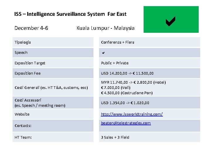 ISS – Intelligence Surveillance System Far East December 4 -6 Kuala Lumpur - Malaysia