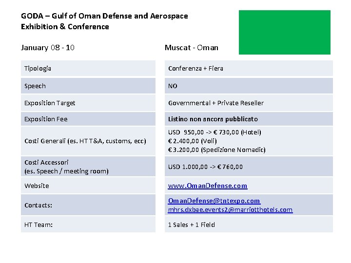 GODA – Gulf of Oman Defense and Aerospace Exhibition & Conference January 08 -