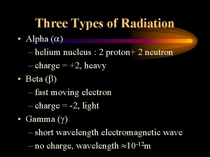 Three Types of Radiation • Alpha ( ) – helium nucleus : 2 proton+ Three Types of Radiation • Alpha ( ) – helium nucleus : 2 proton+
