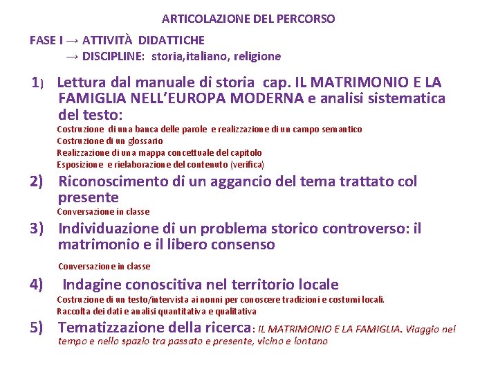 ARTICOLAZIONE DEL PERCORSO FASE I → ATTIVITÀ DIDATTICHE → DISCIPLINE: storia, italiano, religione 1)