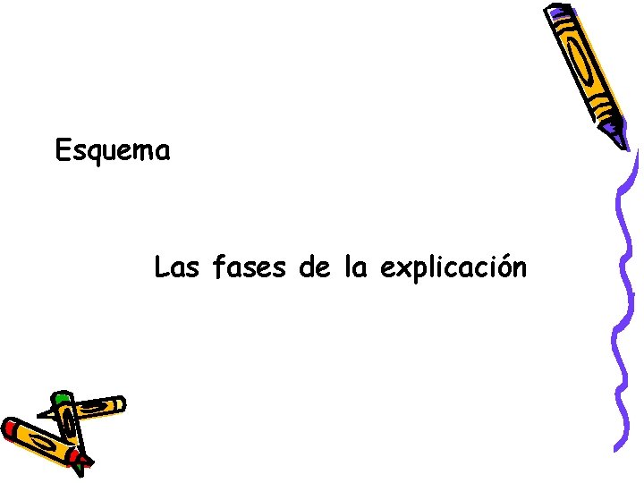 Esquema Las fases de la explicación Esquema Las fases de la explicación