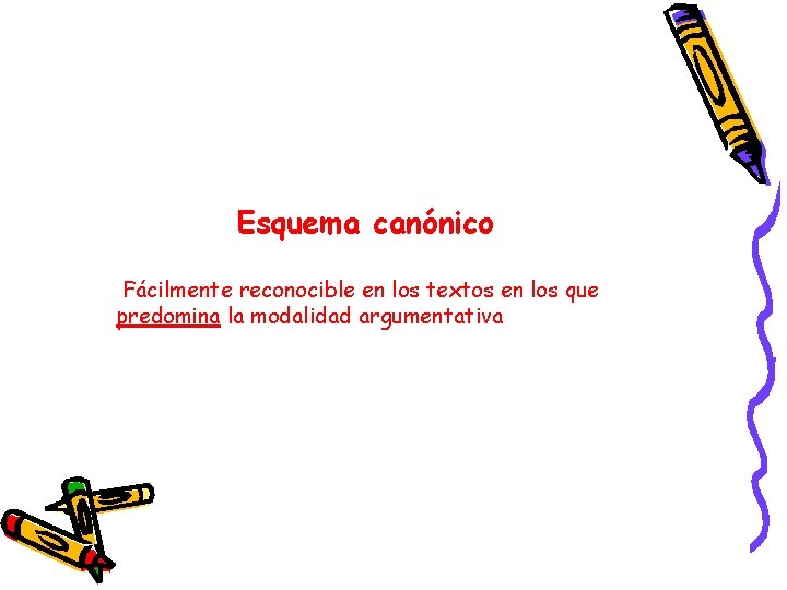 Esquema canónico Fácilmente reconocible en los textos en los que predomina la modalidad argumentativa Esquema canónico Fácilmente reconocible en los textos en los que predomina la modalidad argumentativa
