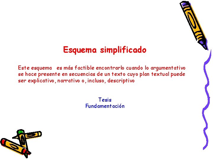 Esquema simplificado Este esquema es más factible encontrarlo cuando lo argumentativo se hace presente Esquema simplificado Este esquema es más factible encontrarlo cuando lo argumentativo se hace presente