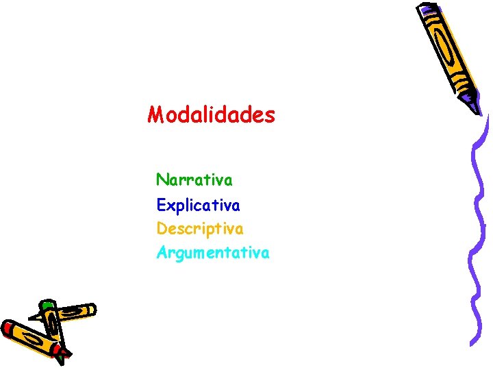 Modalidades Narrativa Explicativa Descriptiva Argumentativa Modalidades Narrativa Explicativa Descriptiva Argumentativa