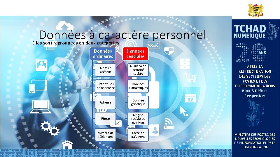 Données à caractère personnel Elles sont regroupées en deux catégories: Données ordinaires Données sensibles Données à caractère personnel Elles sont regroupées en deux catégories: Données ordinaires Données sensibles
