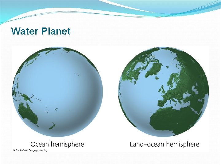 Water Planet 