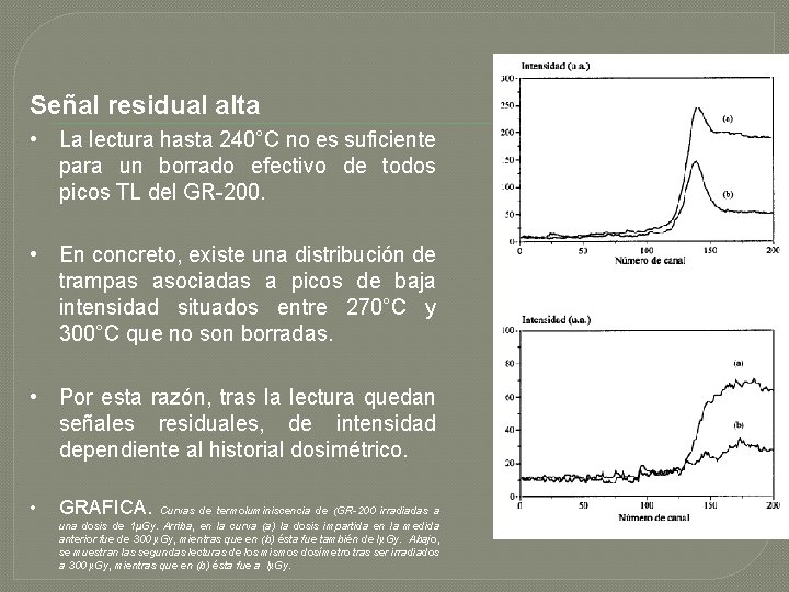 Señal residual alta • La lectura hasta 240°C no es suficiente para un borrado Señal residual alta • La lectura hasta 240°C no es suficiente para un borrado