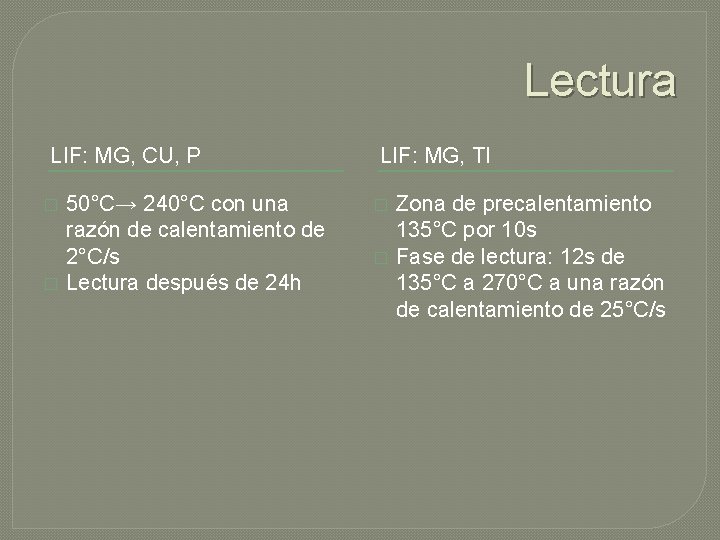 Lectura LIF: MG, CU, P � � 50°C→ 240°C con una razón de calentamiento Lectura LIF: MG, CU, P � � 50°C→ 240°C con una razón de calentamiento