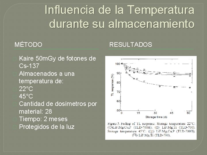 Influencia de la Temperatura durante su almacenamiento MÉTODO � � � � Kaire 50 Influencia de la Temperatura durante su almacenamiento MÉTODO � � � � Kaire 50