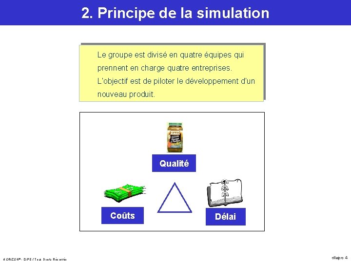 2. Principe de la simulation Le groupe est divisé en quatre équipes qui prennent