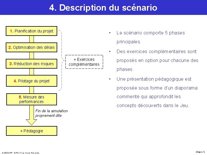 4. Description du scénario 1. Planification du projet • Le scénario comporte 5 phases