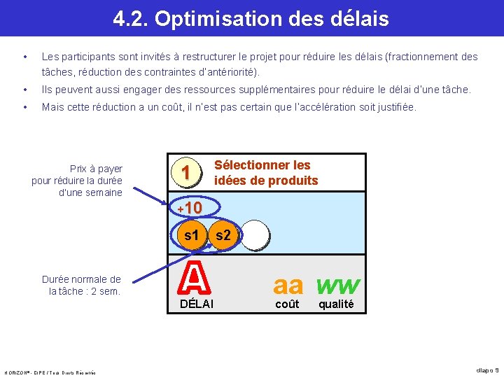 4. 2. Optimisation des délais • Les participants sont invités à restructurer le projet