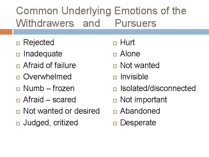 Common Underlying Emotions of the Withdrawers and Pursuers Rejected Inadequate Afraid of failure Overwhelmed