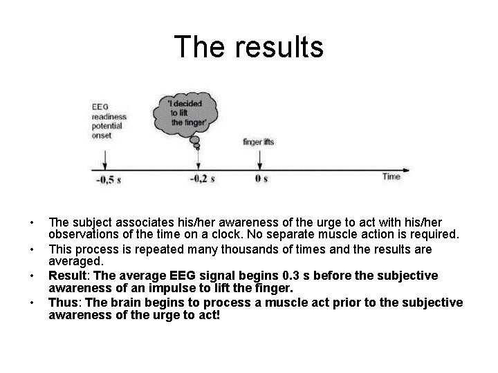 The results • • The subject associates his/her awareness of the urge to act