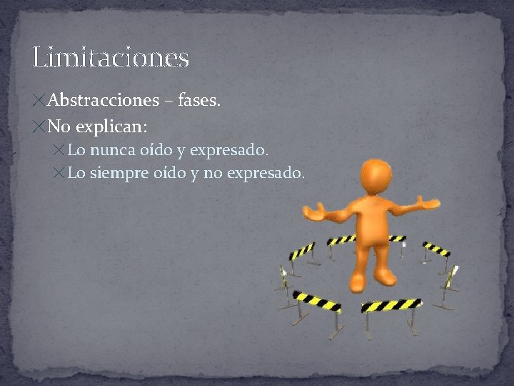 Limitaciones ☓Abstracciones – fases. ☓No explican: ☓ Lo nunca oído y expresado. ☓ Lo