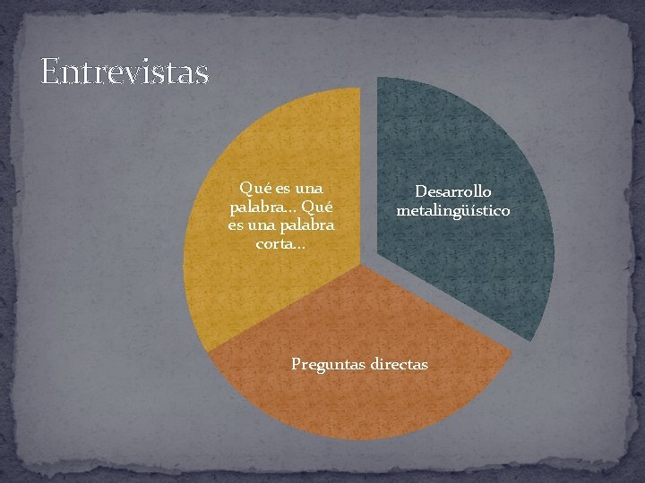 Entrevistas Qué es una palabra. . . Qué es una palabra corta. . .