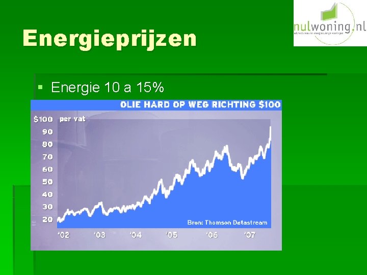 Energieprijzen § Energie 10 a 15% 