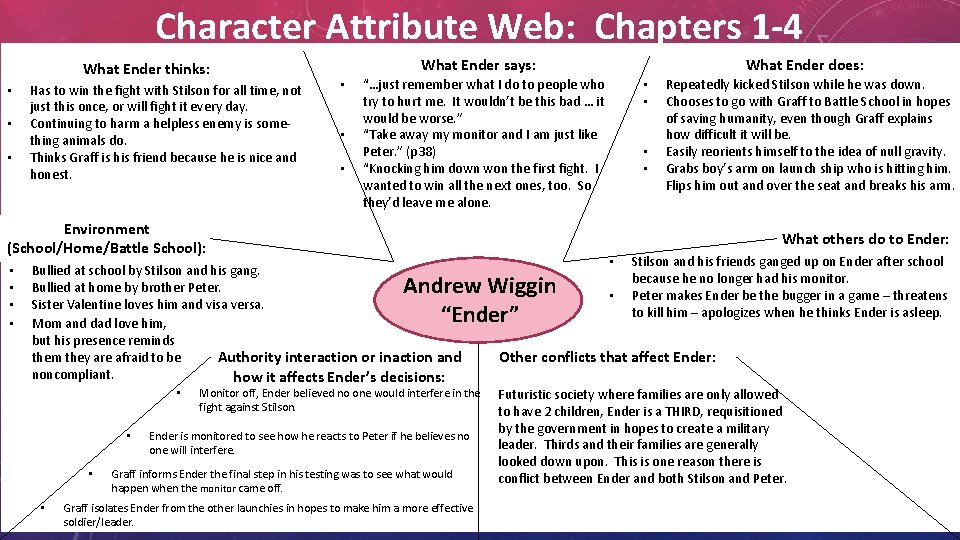 Character Attribute Web: Chapters 1 -4 What Ender thinks: • • • Has to