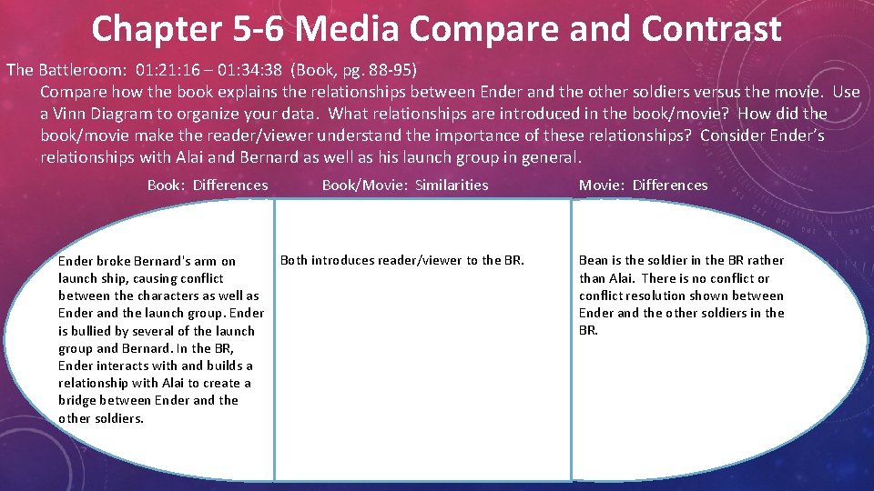 Chapter 5 -6 Media Compare and Contrast The Battleroom: 01: 21: 16 – 01: