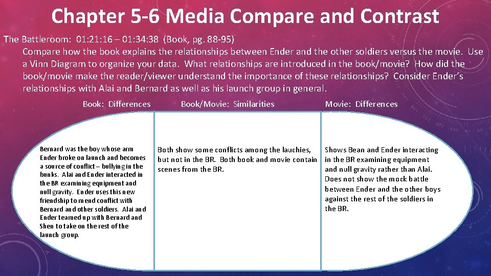 Chapter 5 -6 Media Compare and Contrast The Battleroom: 01: 21: 16 – 01: