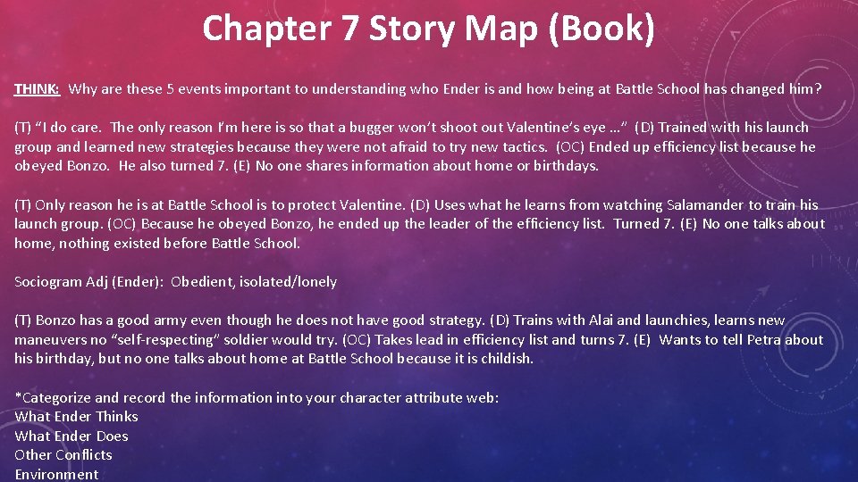 Chapter 7 Story Map (Book) THINK: Why are these 5 events important to understanding