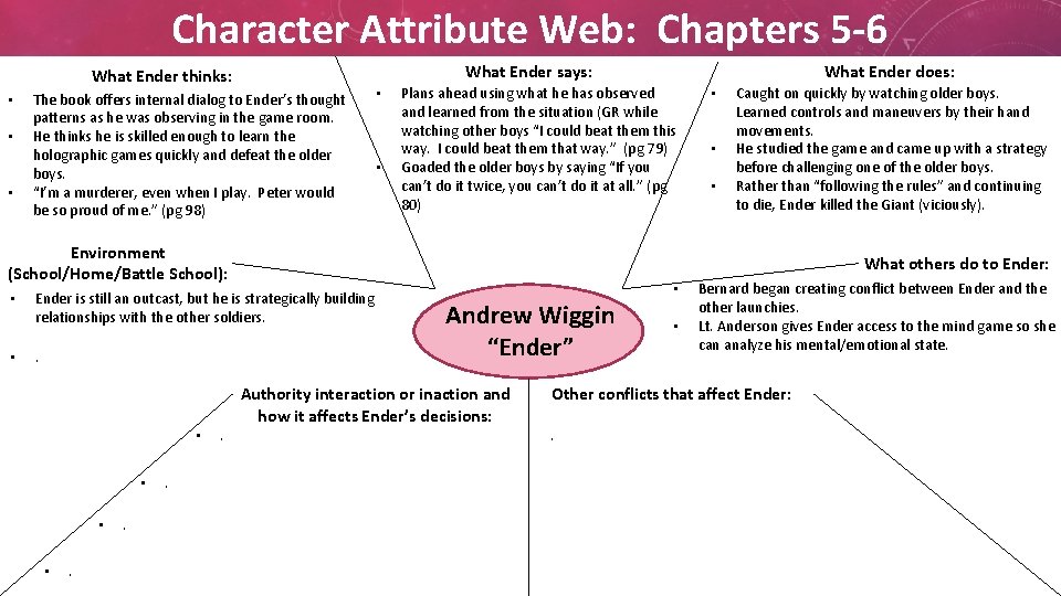 Character Attribute Web: Chapters 5 -6 What Ender says: What Ender thinks: • •