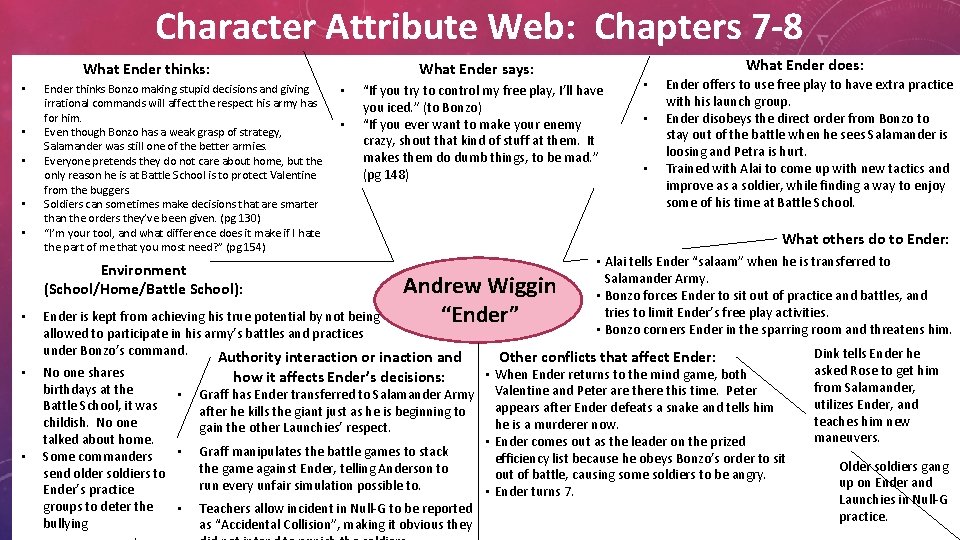 Character Attribute Web: Chapters 7 -8 What Ender thinks: • • • Ender thinks