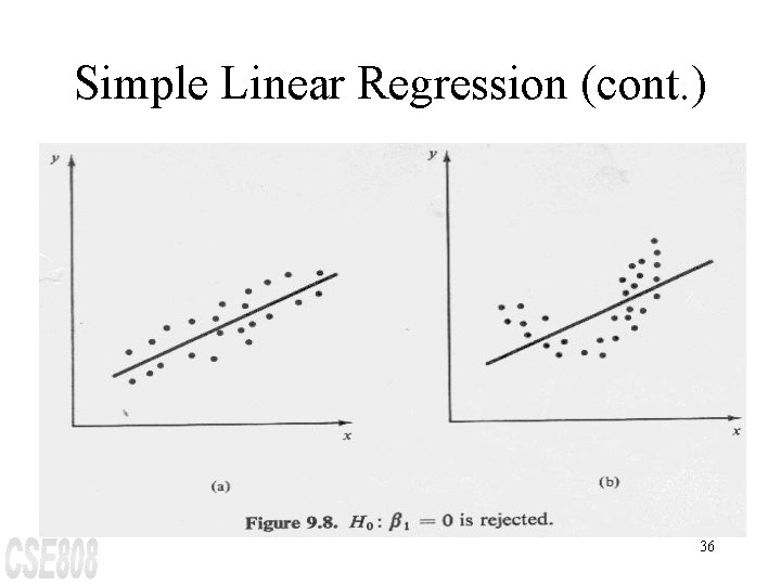 Simple Linear Regression (cont. ) 36 