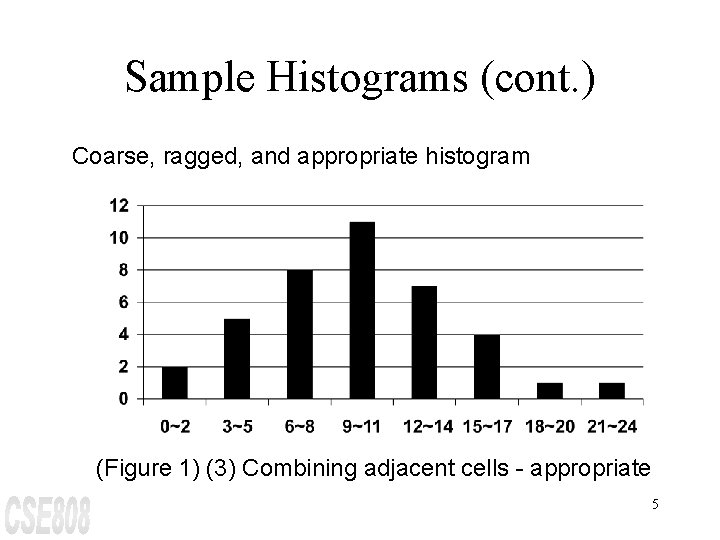 Sample Histograms (cont. ) Coarse, ragged, and appropriate histogram (Figure 1) (3) Combining adjacent